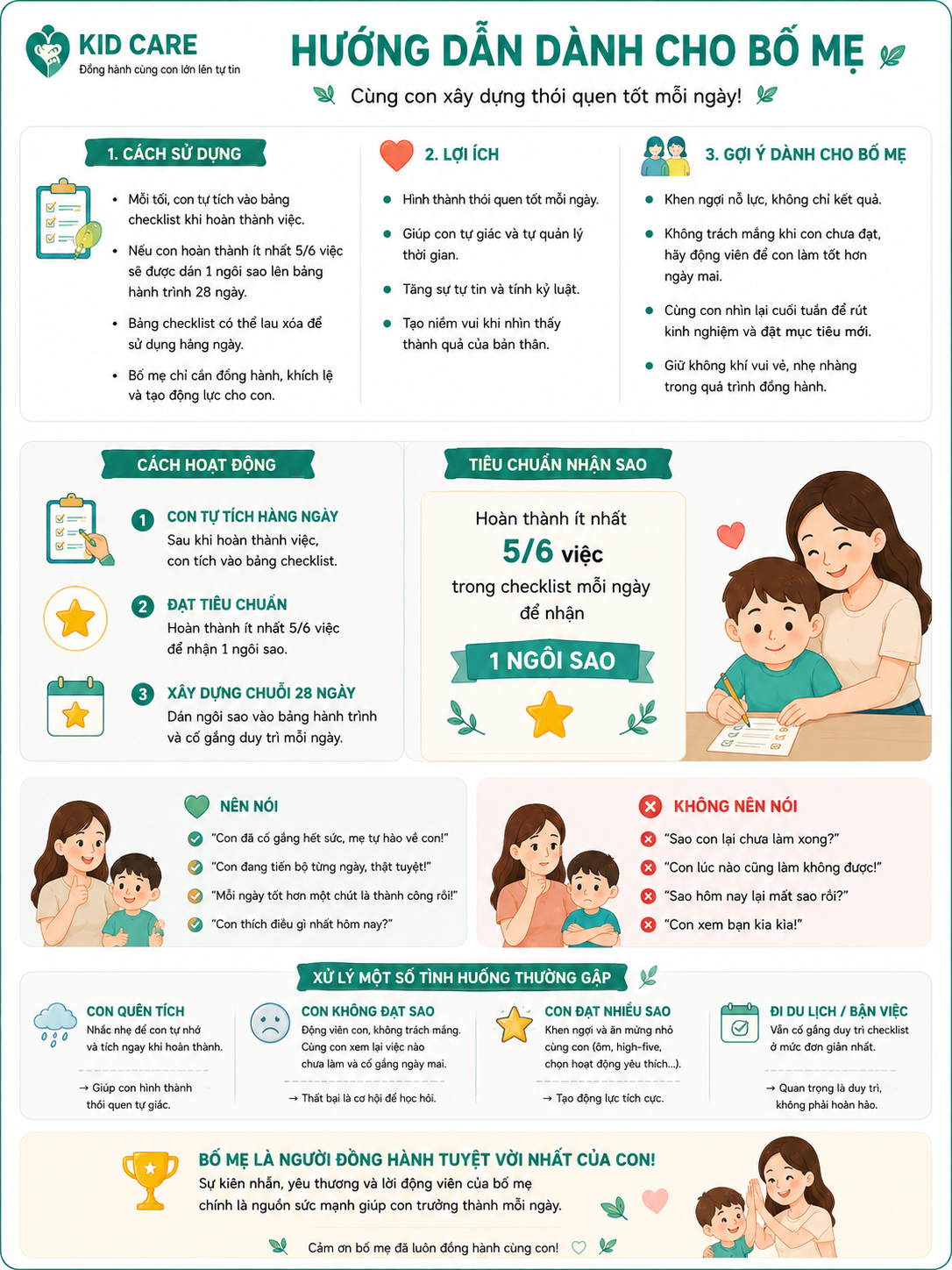 Hướng dẫn dành cho bố mẹ