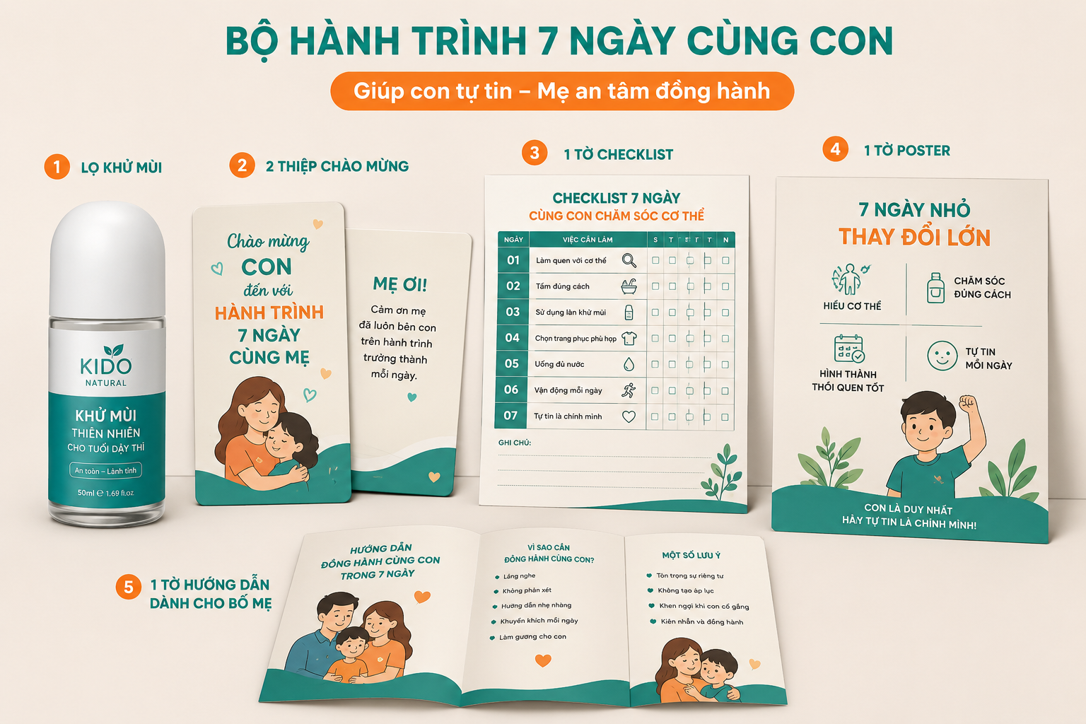 Bộ sản phẩm chăm sóc cơ thể cho con